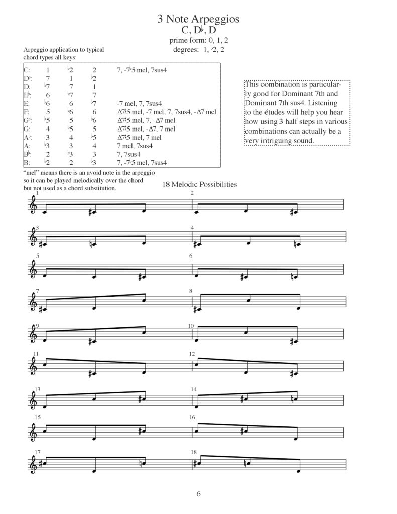 012-pitch-class-set-Ultimate-Arpeggio-by-Bruce-Arnold-Pitch-Class-Set-Improvisation-Tools-for-Modern-Improvisation.